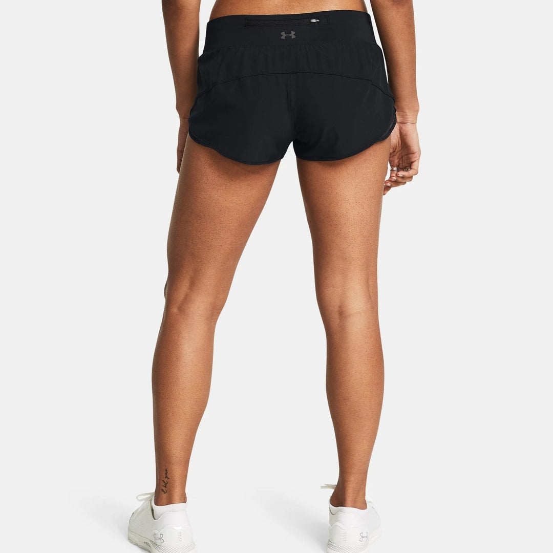 UA Launch Pro 2 SHORTS
