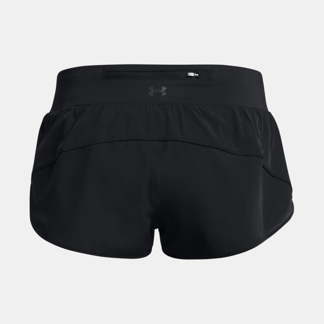 UA Launch Pro 2 SHORTS