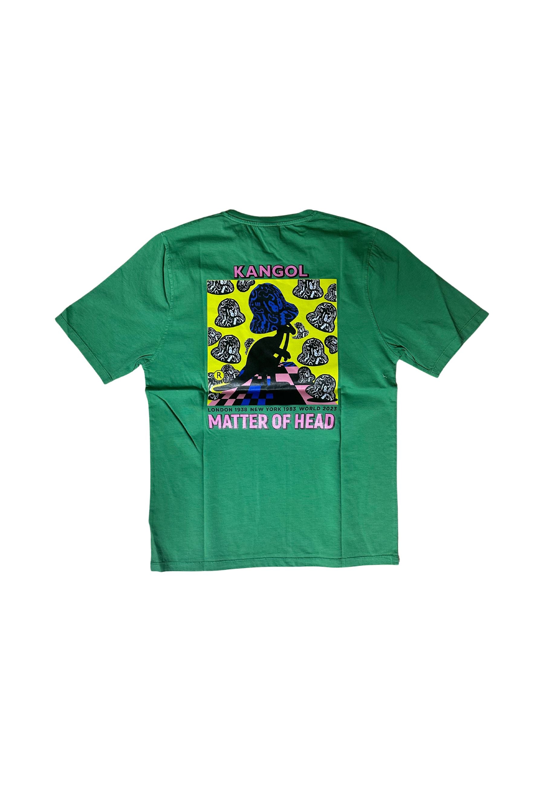 TEE METTER OF HEAD